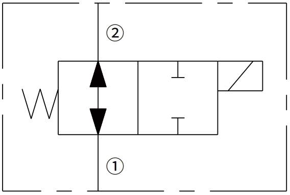 35SD12-25 型电磁换向阀