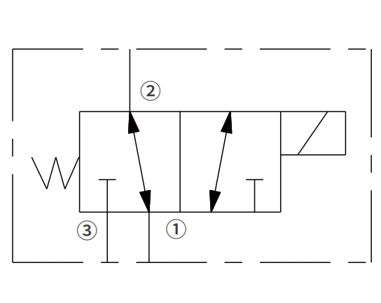 35SD12-34 型电磁换向阀