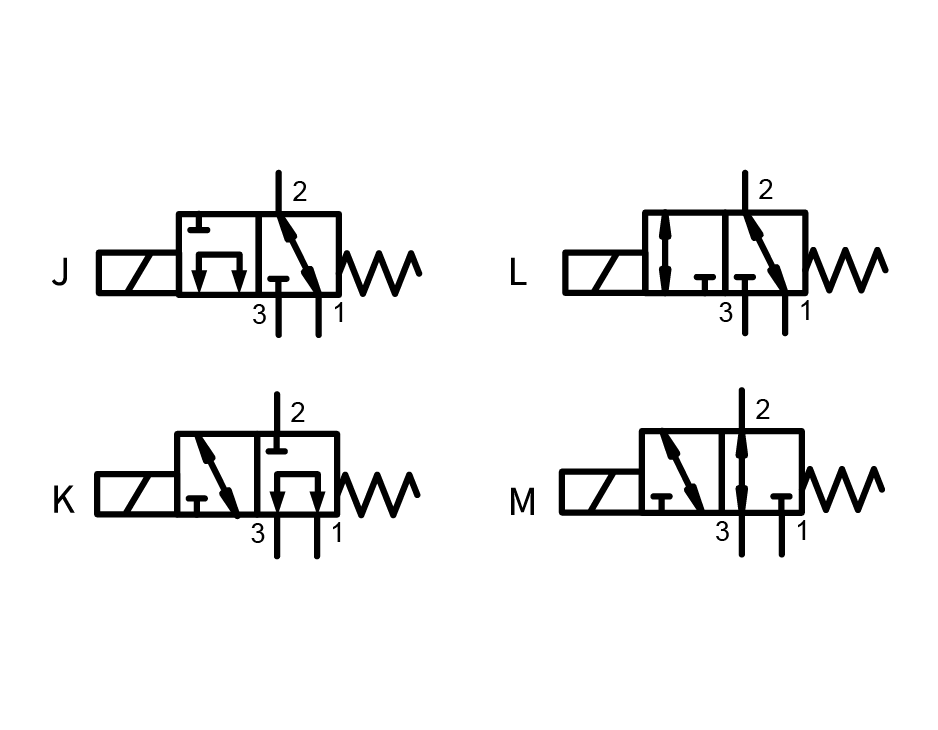 SDCV-05电磁开关阀