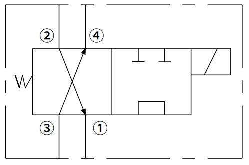 30SD08-44 型电磁换向阀