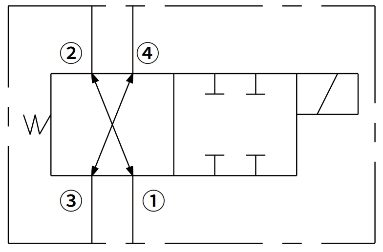 30SD08-42 型电磁换向阀