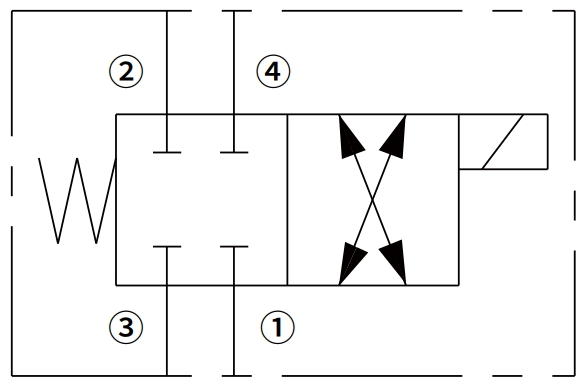 30SD08-41 型电磁换向阀