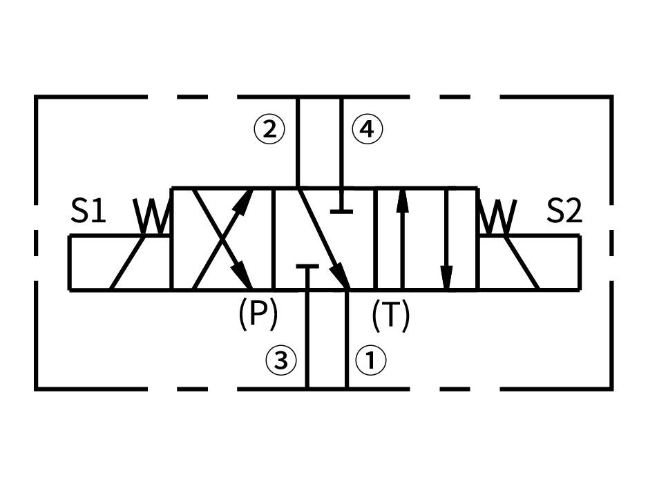 36SD10-47E电磁换向阀