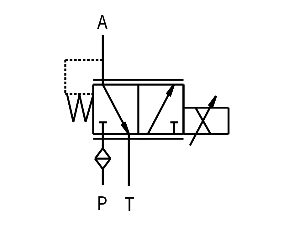 HPPRV-04比例减压阀