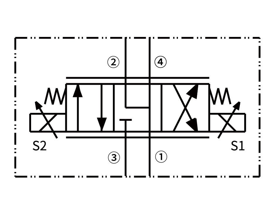 35ED08-47D比例换向阀