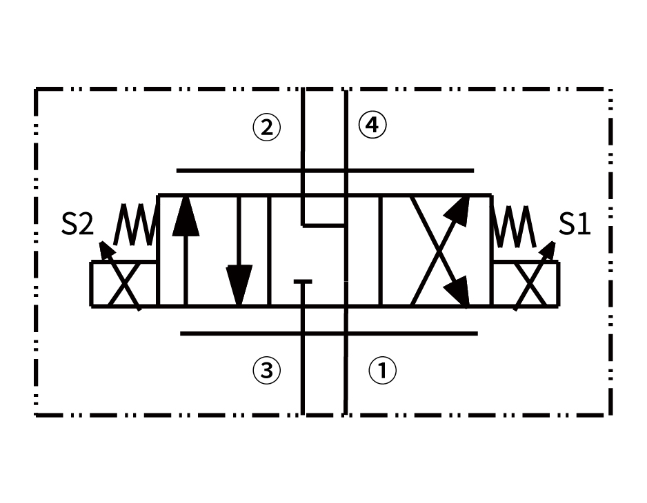 36ED10-47D比例换向阀