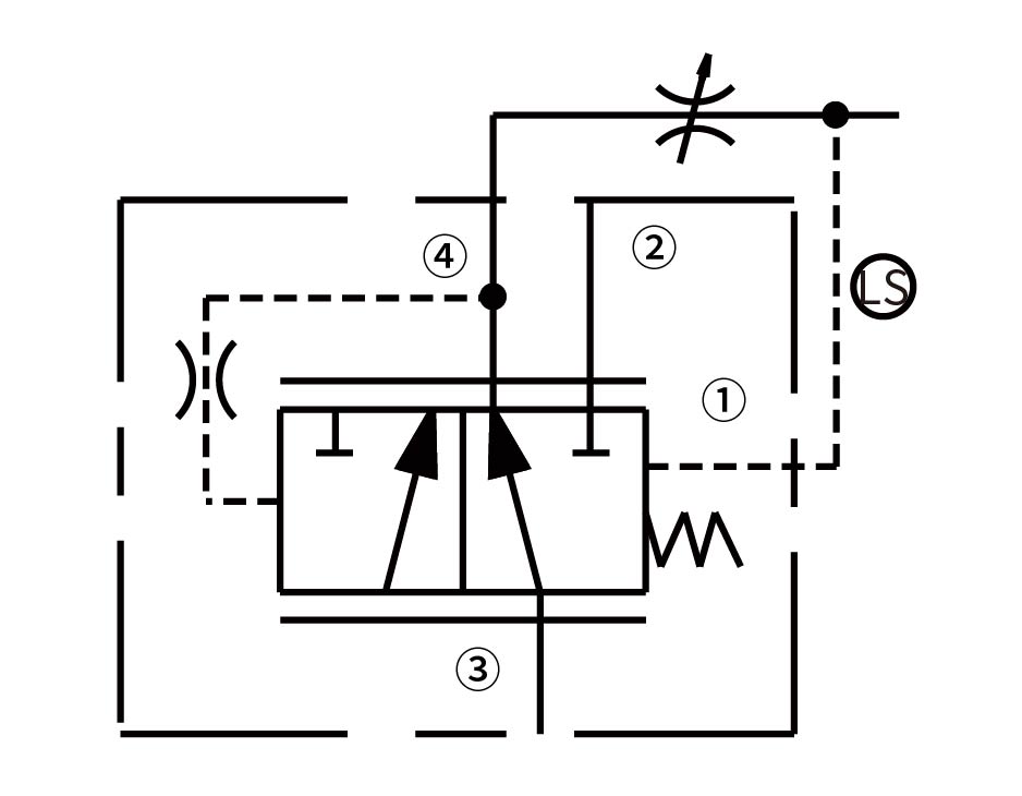 50LB12-42型 压力补偿阀