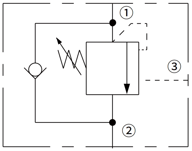 50CB90-2A 型平衡阀