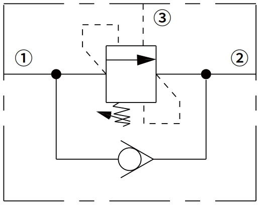 50B02A-3A 型平衡阀