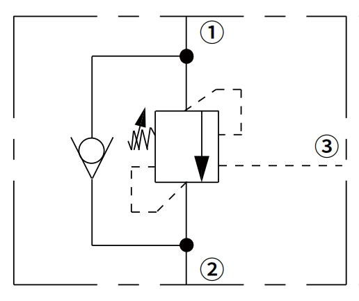 50CB30-11A型平衡阀