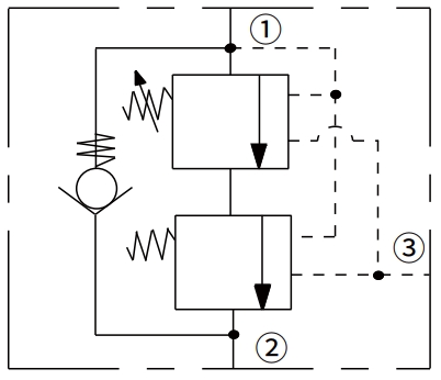 50CBL90-2A 型平衡阀