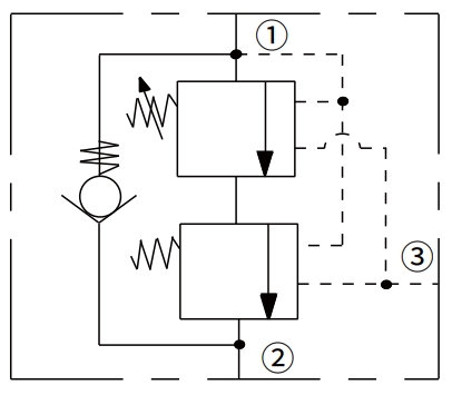 55CBL140-H081 型平衡阀