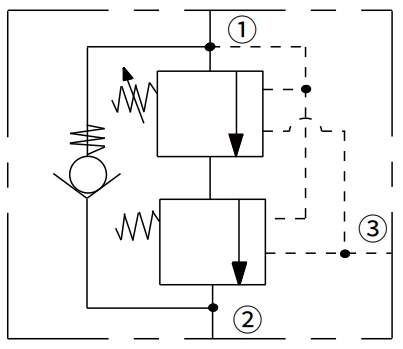 55CBL140-17A 型平衡阀